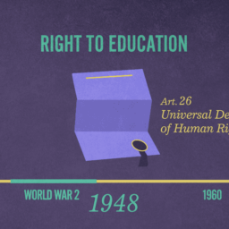 Mini Lectures für die Lindauer Nobelpreisträgertagung. Animierte Erklärfilme für komplizierte Themen.
