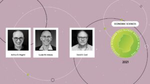 Die Minilectures für die Nobelpreisstiftung. Informativ und unterhaltsam. Seit 2023 mit komplett neuem Design.