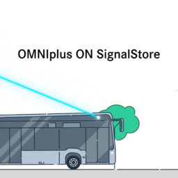 Animierte Explainer Filme für Omniplus. Erklärfilme mit Motion Design.