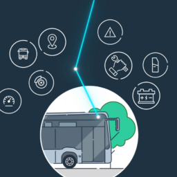 Animierte Explainer Filme für Omniplus. Erklärfilme mit Motion Design.