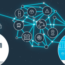 Animierte Explainer Filme für Omniplus. Erklärfilme mit Motion Design.