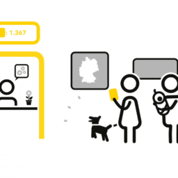 FITKO - ein humorvoll animierter Erklärfilm über Digitalisierung.