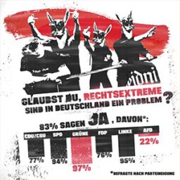 Social Media Animationen zu den Themen Extremismus und Sicherheit (RBB).