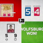 Witzig animierter Erklärfilm für die Bundesliga.