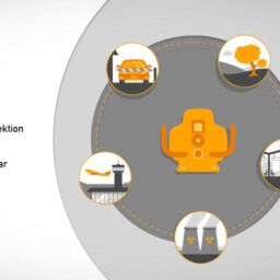 Animierter Erklärfilm für GSI - Schwerionenforschung - Detektor.