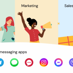 Ein Markenfilm für Sinch Engage (ehem. Messengerpeople) mit animierter Figur.