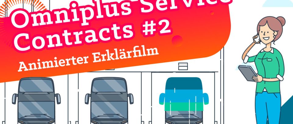 Animierte Explainer Filme für Omniplus. Erklärfilme mit Motion Design.