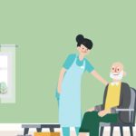 Healthcare Explainer / Erklärfilme - Die animierten Coloplast Videos