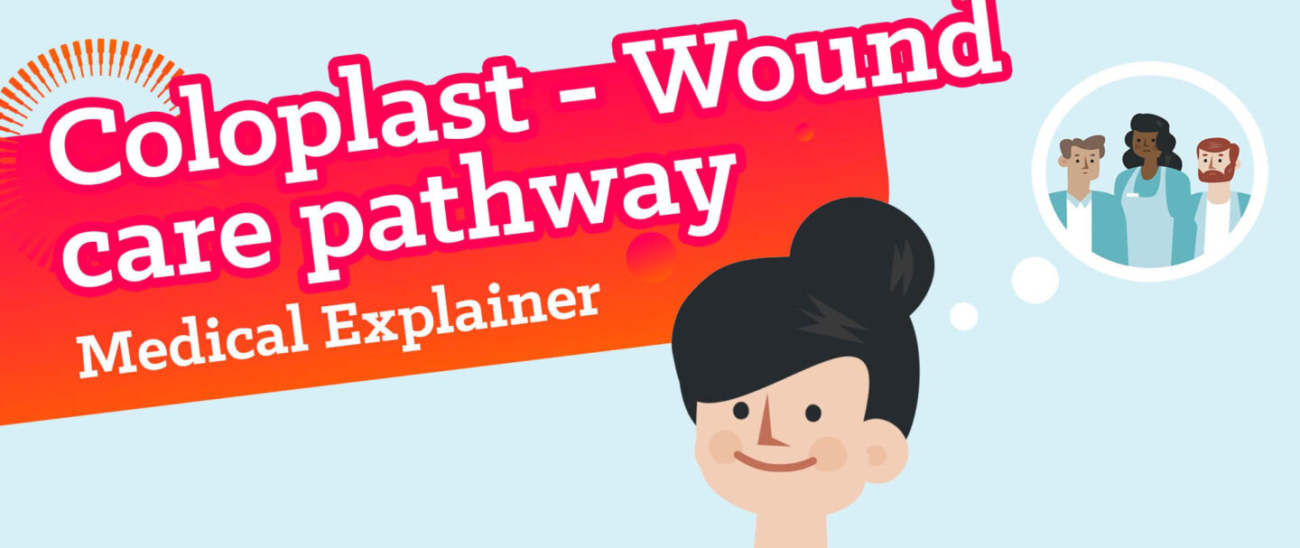 Die animierten Coloplast Videos sind healthcare Explainer (Erklärfilme) und Produktfilme. Das Titelbild