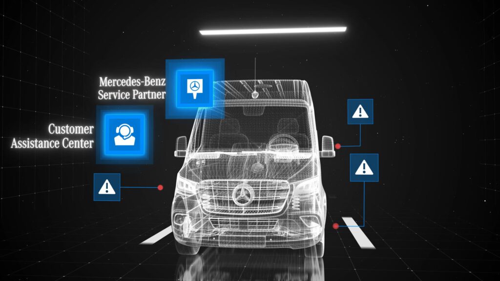 Ein animierter Produkt-Teaser über das Tool Van Uptime Monitor für Mercedes Benz
